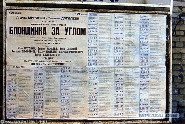 Прогулка по Москве 1984 года