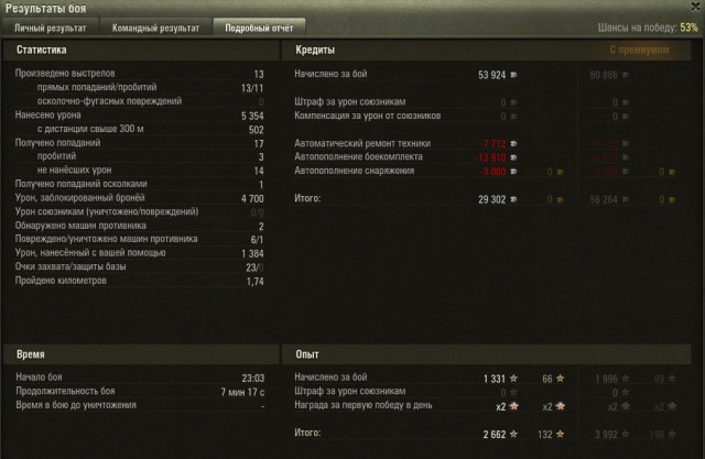 Wargaming 19