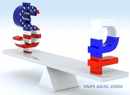 Курс доллара в ближайшее время