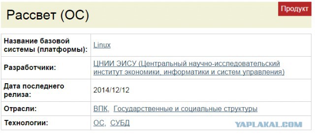 Операционная система РАССВЕТ