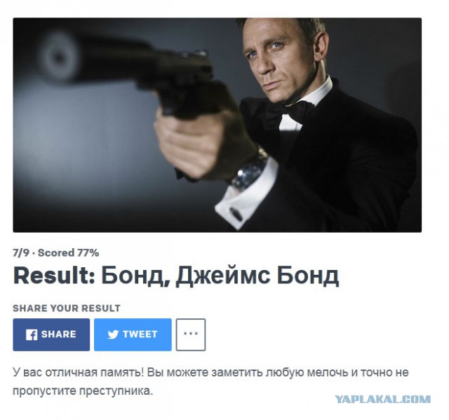 Пройди ТЕСТ. Возьмут ли тебя в секретную службу США?