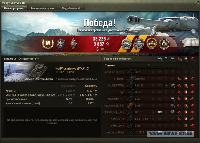 Wargaming 52