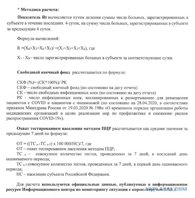 Пандемия. Коронавирус. Россия и мир. Последняя информация. Часть 15