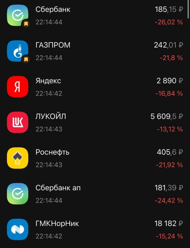 Срочное обращение Путина по вопросу признания ДНР и ЛНР. Прямая трансляция по итогам Совбеза