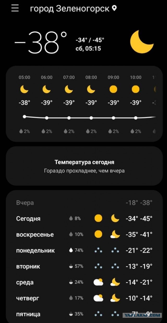 Дубак