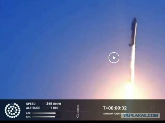 SpaceX - Starship