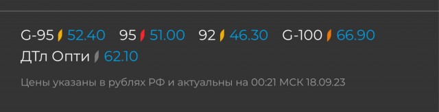 Бензин родимый