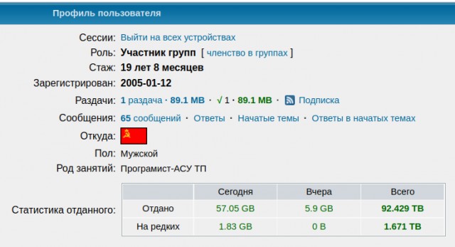 RuTraсker 20 лет⁠⁠