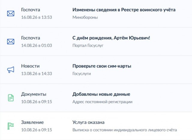 Госуслуги начали выявлять россиян, которые не хотят улучшать демографию в России