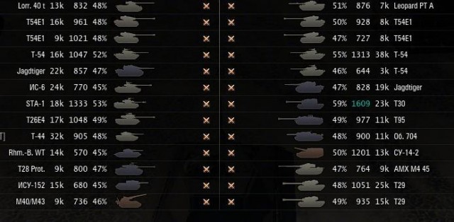 Wargaming 16