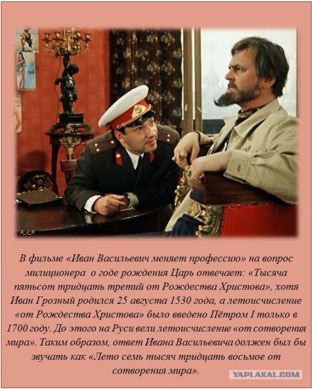 20 фактов обо всем