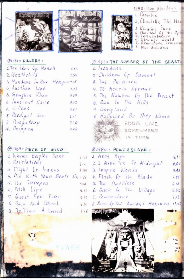 Альбом металлиста