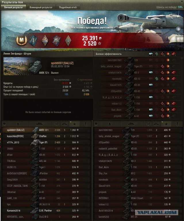 Wargaming 19