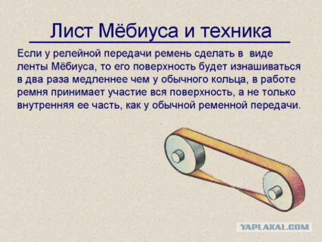 Загадки ленты Мебиуса