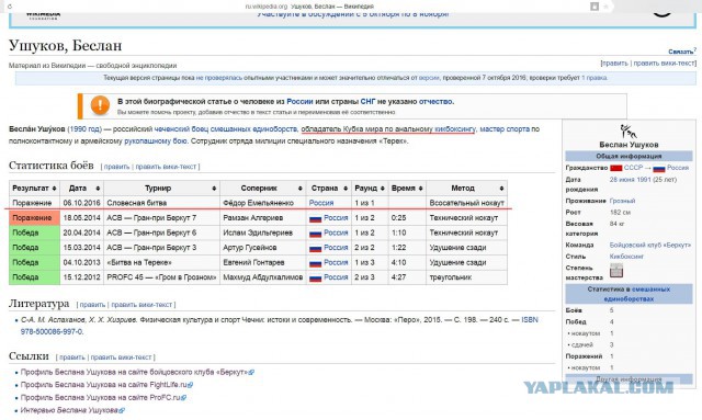 Реакция части российского ММА-сообщества на критику Федора Емельяненко турнира Ахмат