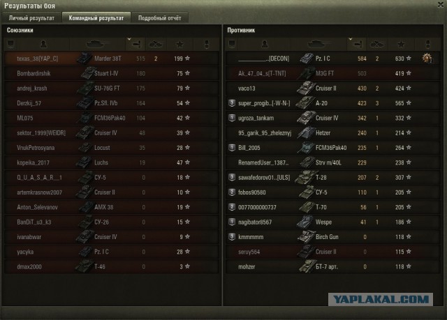 Wargaming 49