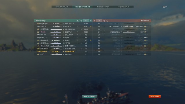World of Warships - 4
