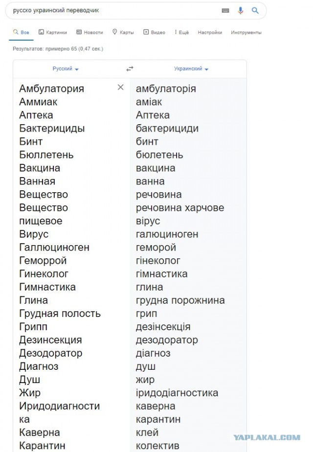 Обращение президента Украины