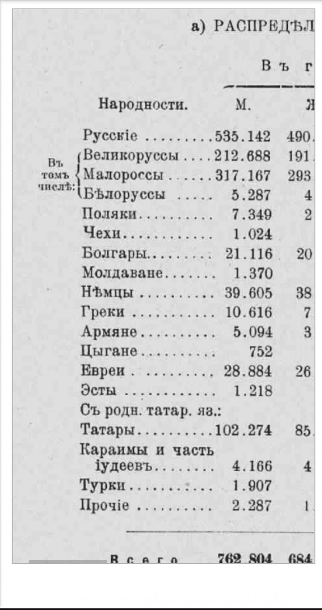После интервью