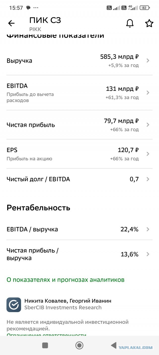 Застройщики не могут продать до 90% построенного жилья. Объекты замораживают. Но - цены не снижают ни на копейку