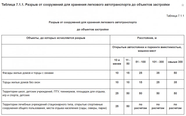 В Екатеринбурге пенсионерка упала с балкона и приземлилась точно на крышу автомобиля