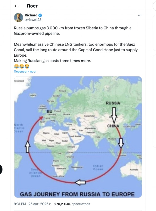 Как работают санкции