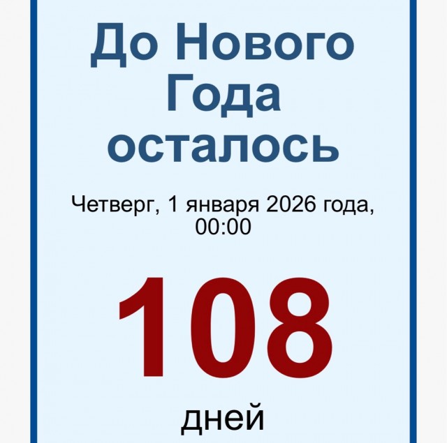 Так себе картинки 14.09.25
