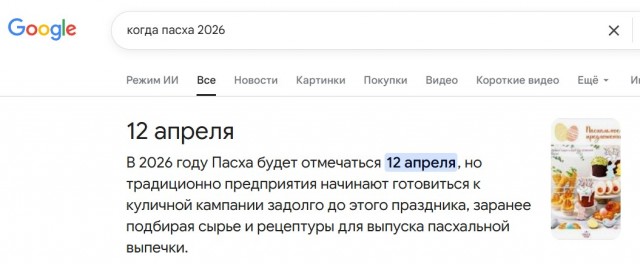 Тысячи россиян случайно отметили Пасху на неделю раньше из-за включённого VPN