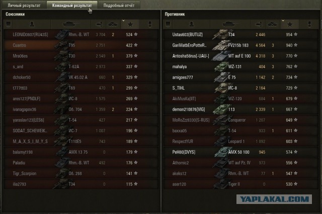 Wargaming 12, WoT сотоварищи