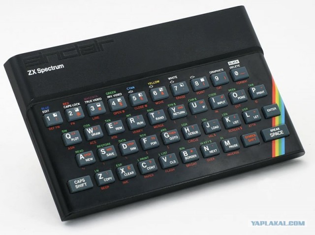 Zx Spectrum - вспоминаем классику!