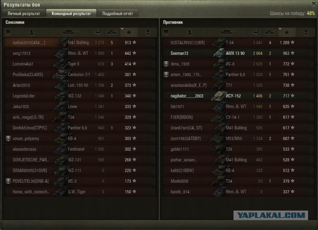 Wargaming 27