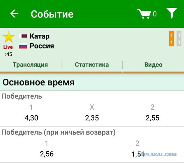 Чемпионат мира 2018. Отборочный раунд.