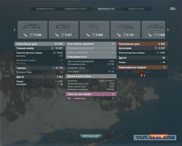 World of Warships - 2
