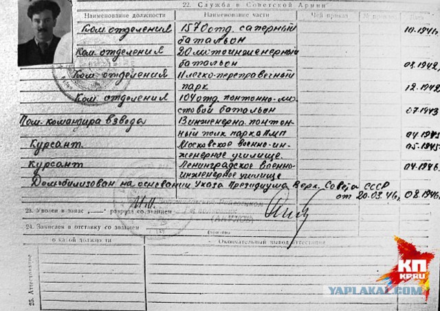 Перевал Дятлова. Конец истории