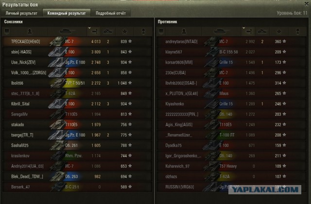 Wargaming 49