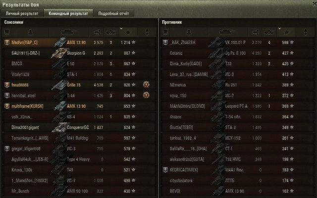 Wargaming 50! Пыщ пыщ, пробил! Урааа!