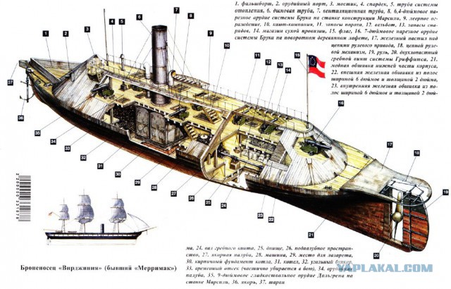 Флот. Картинок пост