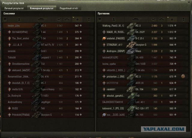 Wargaming 53