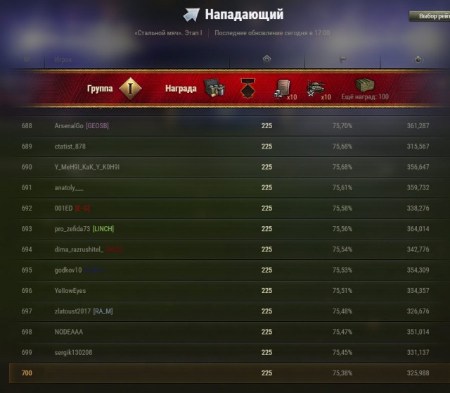 Wargaming 53