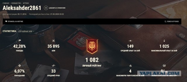Wargaming 59