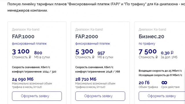 Спутниковый интернет Илона Маска готовится к бета-тестированию