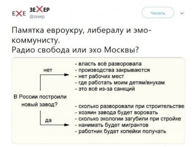 Дальше будет только хуже