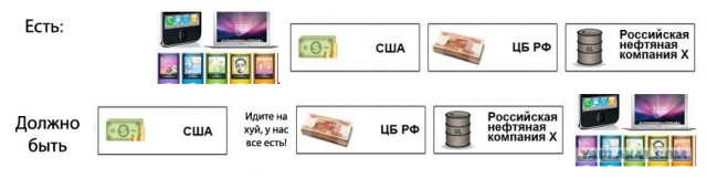 Депутат выступил со скандальным разоблачением