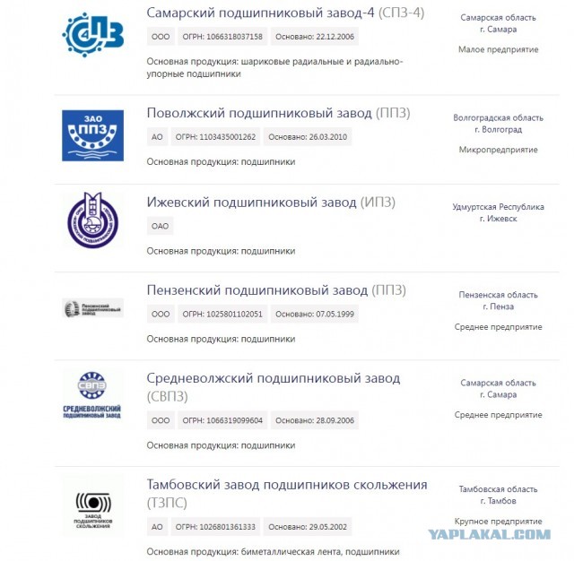 Шведская компания SKF объявила об уходе с российского рынка