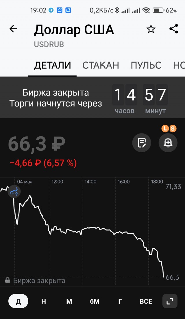 Чё ваще происходит?