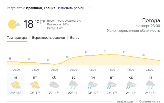 Чуток картинок 25.05.23
