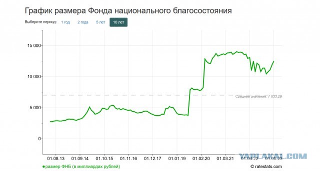 Франция предоставит Украине «умные» авиабомбы AASM Hammer