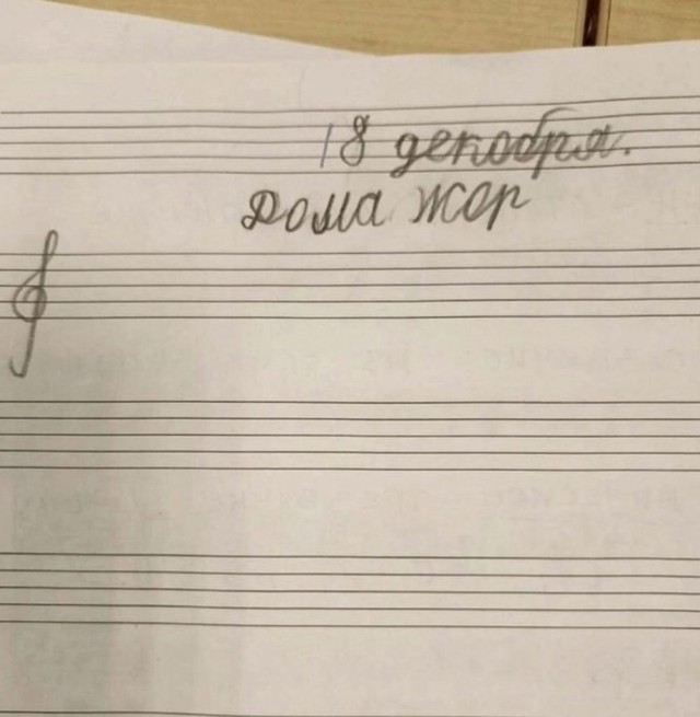 Нуштош 02.02.2024