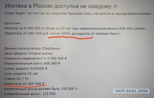 Ключевая ставка 21%