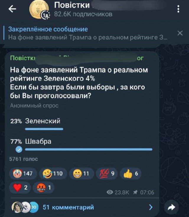 Трамп врунишка
